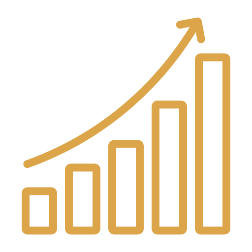 profit growth